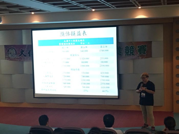 圖片說明